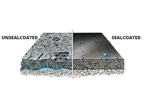 Seal Coating