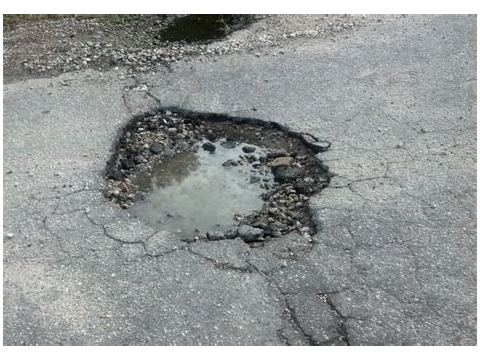 Potholes